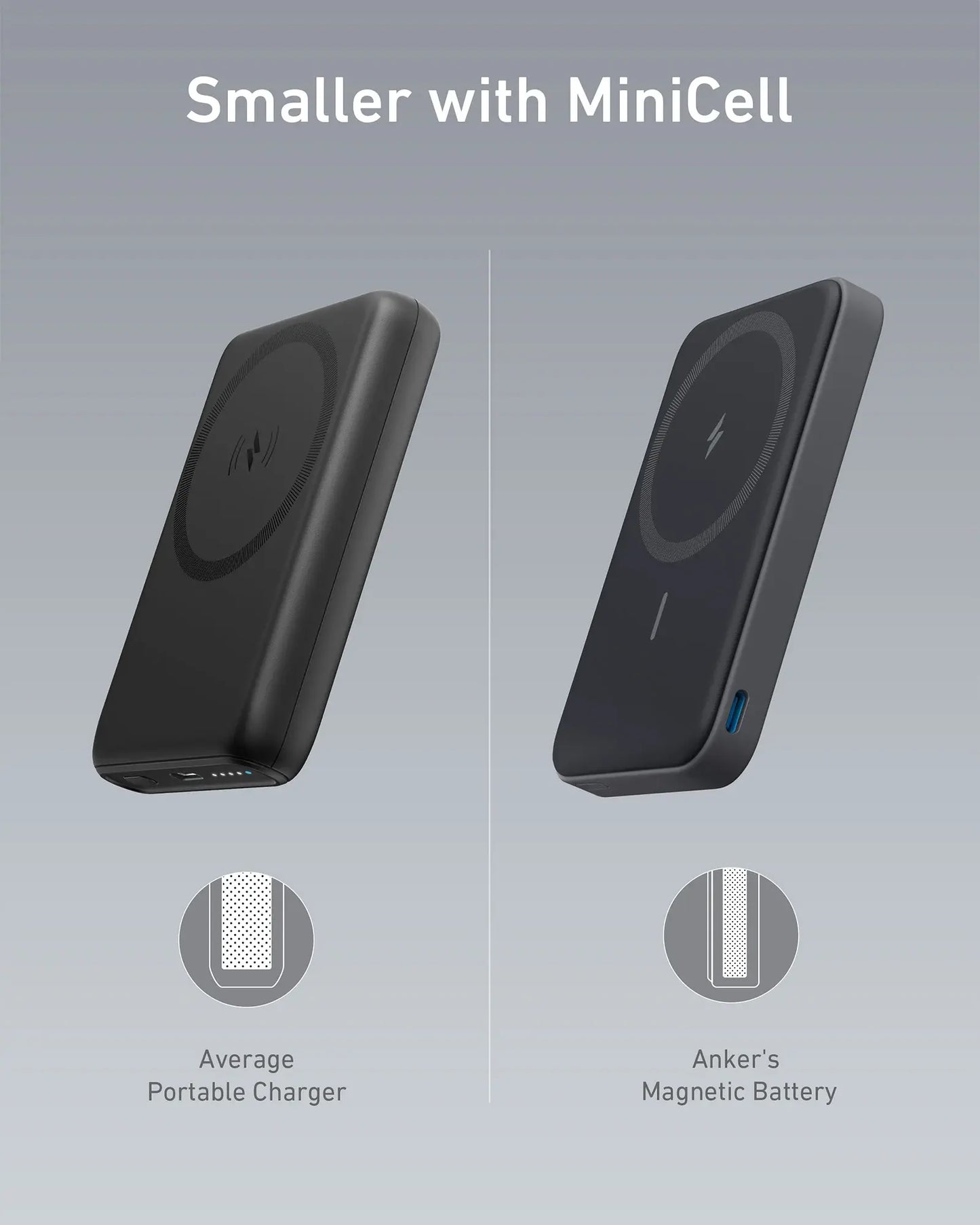 【Magnetic Power Bank】Anker 5,000Mah Magnetic Power Bank, Wireless Portable Charger with Foldable Stand & Side USB-C Port, Battery Pack for Iphone 17/16/15/14/13